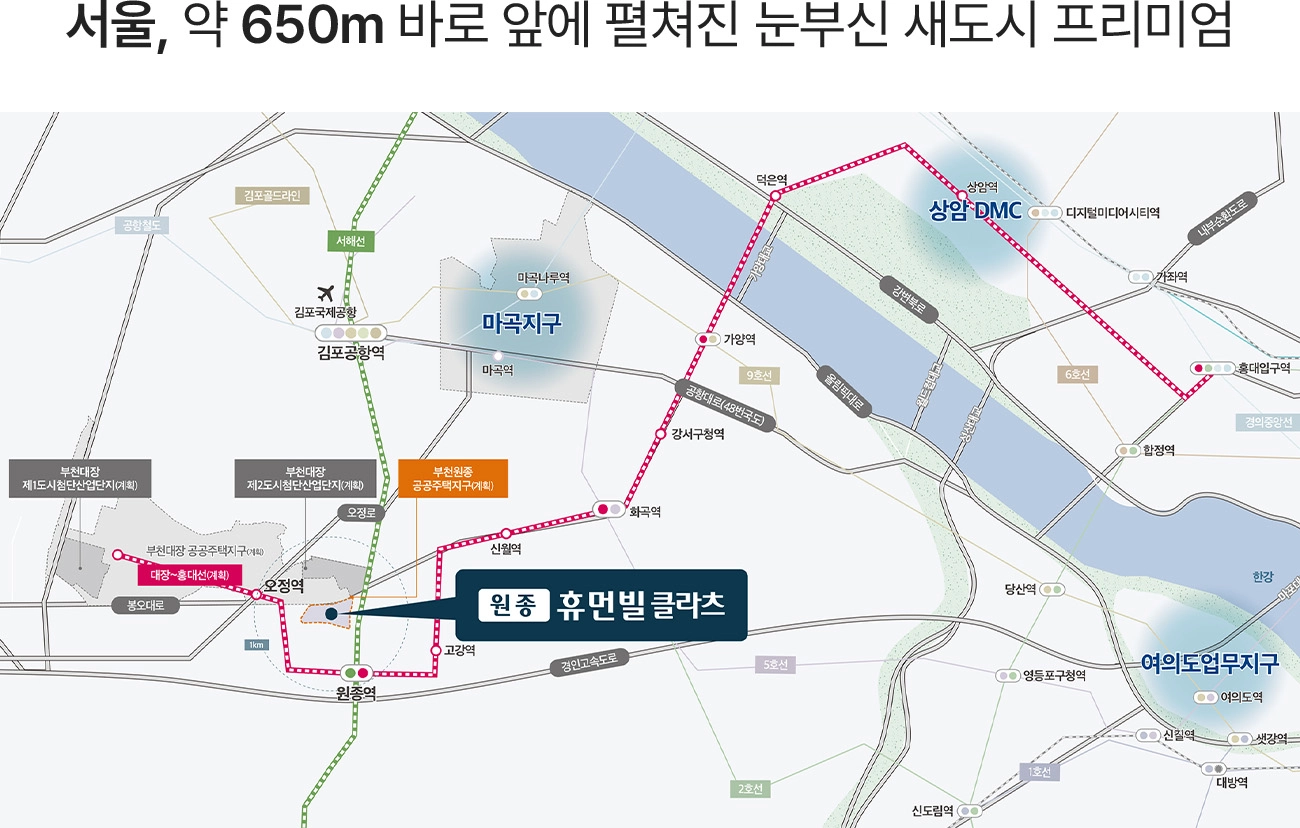 입지환경
